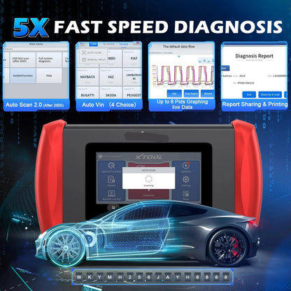OBD2 Autodiagnose Scanner – Auto Diagnose Tool – Foutcode Uitlezer – Diagnostische Scanner – 5-Inch Touchscreen – Wifi Updates
