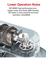 Keukenmachine - 3-in-1 - Keukenrobot - Hakmolen - Mixer met mengkom - Keukenmixer - 1200W - RVS Mengkom (6L) - Rood - QUORE