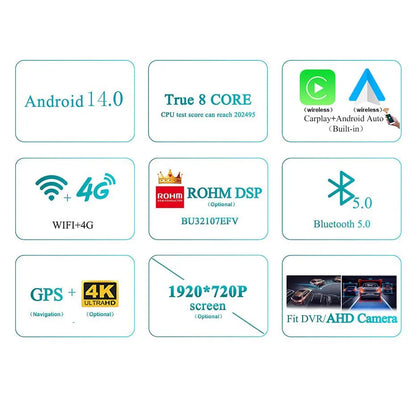 Draadloze CarPlay Autoradio – Multimedia Systeem – Android Radio – Touchscreen Navigatie – BMW 3- & 5-Serie E60-E93 – Groot 10,25-12,3 Inch Scherm – Android 14 Besturingssysteem