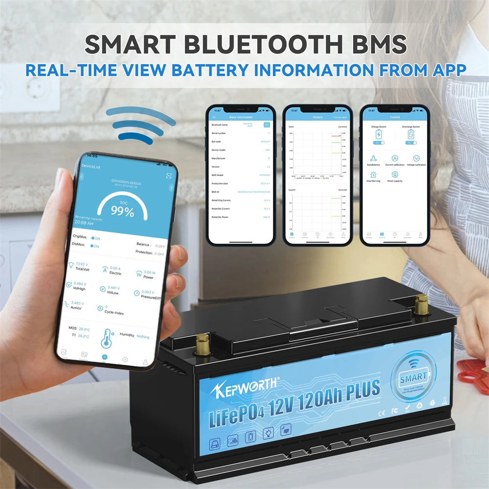 12V 120Ah LiFePO4 Batterij – Accu – Energieopslag – Lithium Accu – Solar Accu – Bluetooth Connectiviteit – 120A BMS Bescherming – Compact & Lichtgewicht - QUORE