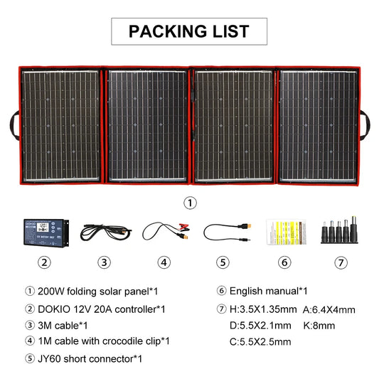 Flexibel Zonnepaneel – Opvouwbaar Zonnepaneel – Mobiel Zonnepaneel – Lichtgewicht Zonnepaneel – Hoog Rendement – Weerbestendig - 18V - 200W - QUORE