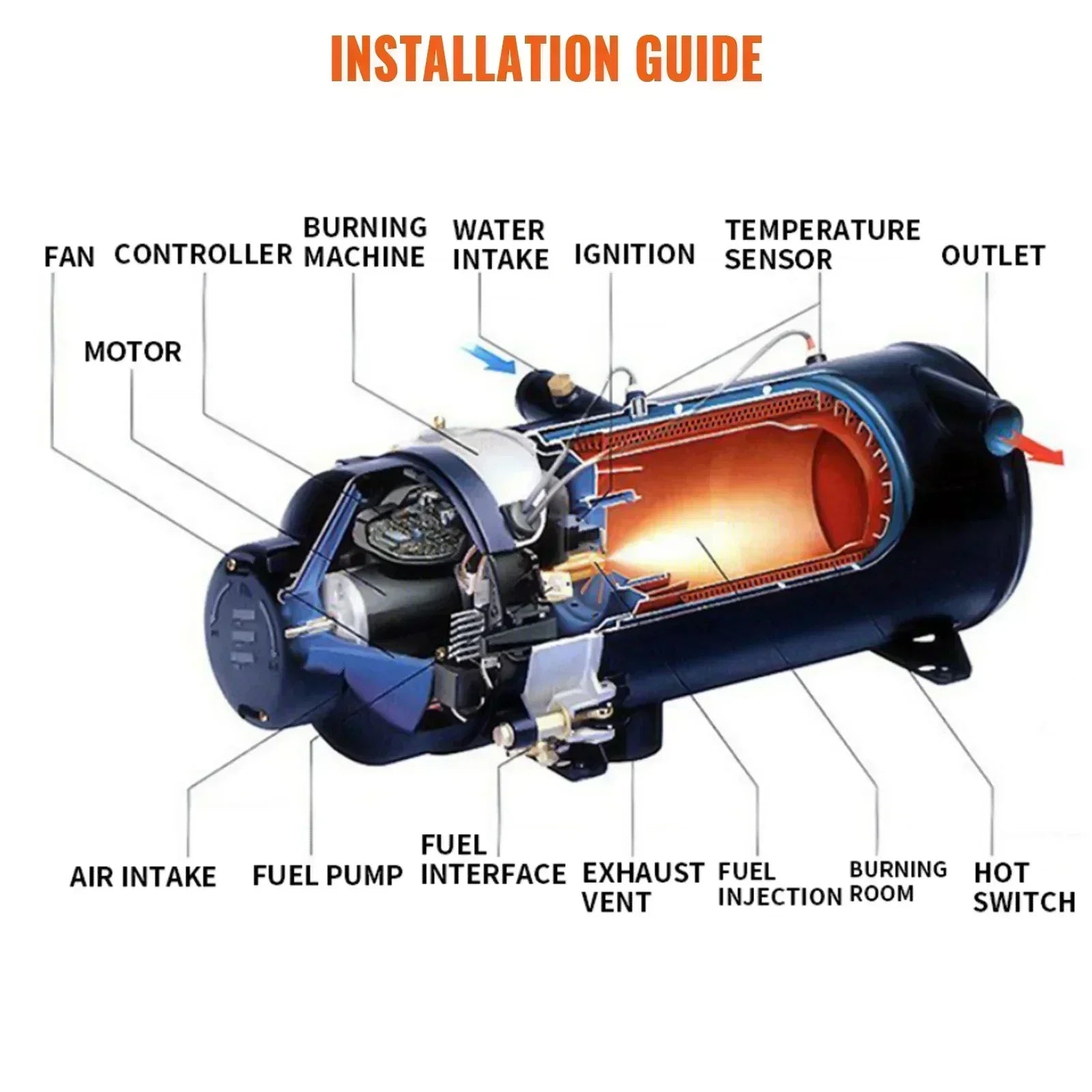 Water Air Heater – Dieselverwarmer – Motorverwarmer – Cabineverwarmer – 10KW Vermogen – Laag Brandstofverbruik - 24V - QUORE