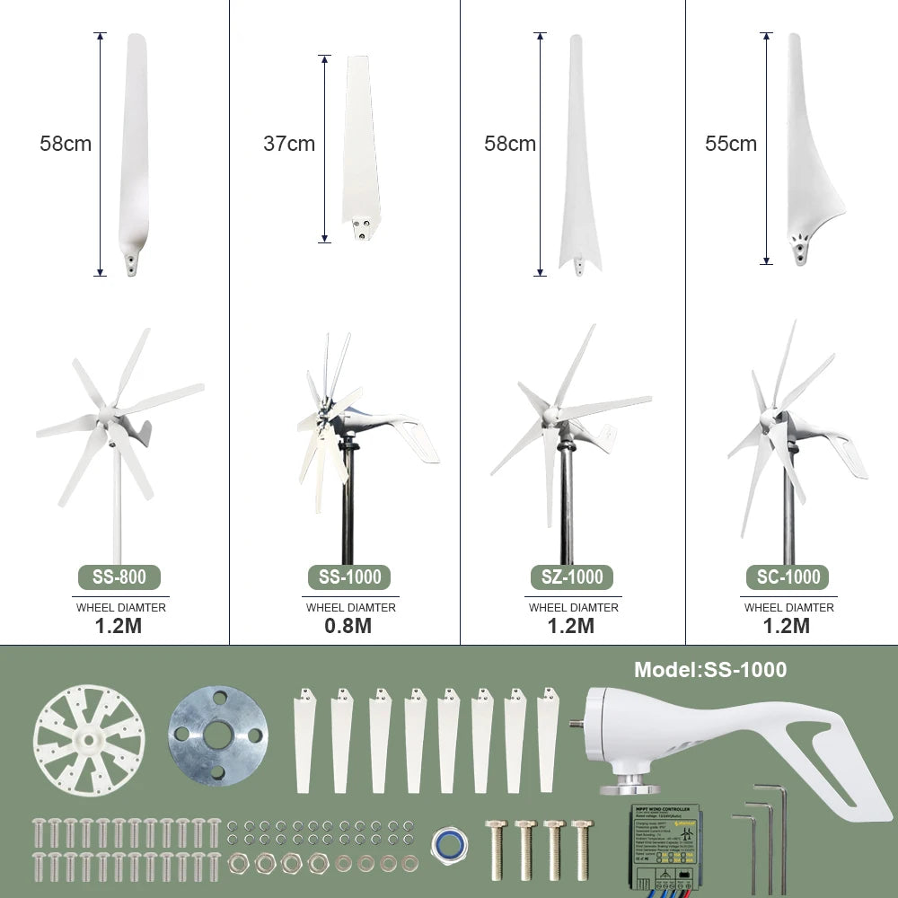 Windturbine - Windmolen - Windenergie - Windturbine Generator - 1000W - 24V - Horizontale Windmolen - met Hybride Controller - 3 Bladen - Energieopwekking - Voor Huis – Sterke Windkracht