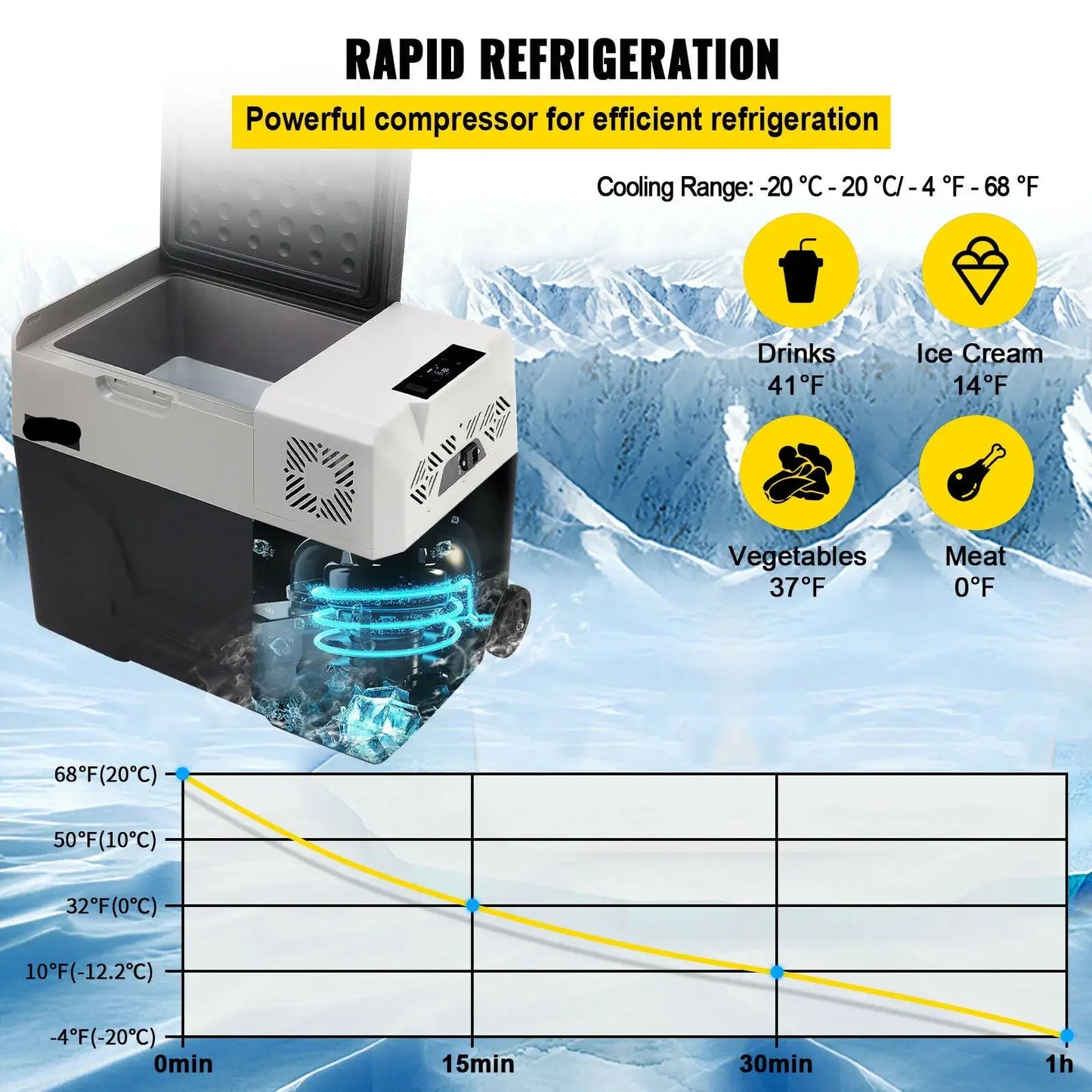 Auto Koelkast - Koelbox - Mini Koelkast - Draagbare - 50L - 53QT - 12V/24V/220V - met Compressor - Mini Fridge - Perfect voor Camping, Auto en Outdoor Gebruik
