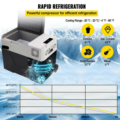 Auto Koelkast - Koelbox - Mini Koelkast - Draagbare - 30L - 32QT - 12V/24V/220V - met Compressor - Mini Fridge - Ideaal voor Camping, Reizen en Picknicks