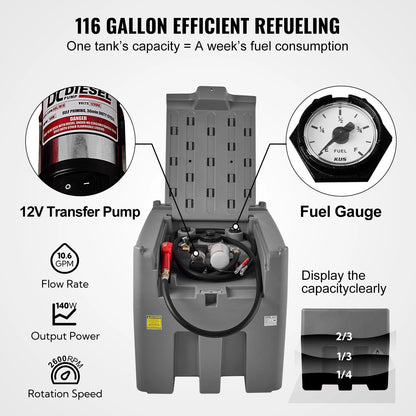 Draagbare Diesel Tank – Brandstoftank – Opslagtank – Overpomptank – 116 Gallon – Rood - 12V Pomp – Polyethyleen