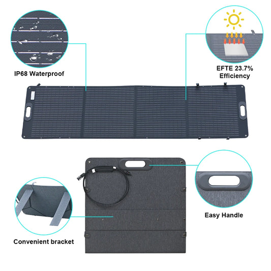Zonnepaneel - Sun Power -  Zonneenergie - 200W Flexibel ETFE Zonnepaneelen - 12V tot 24V – Monokristallijn – IP68 Waterdicht - Opvouwbaar - voor Smartphone Camping