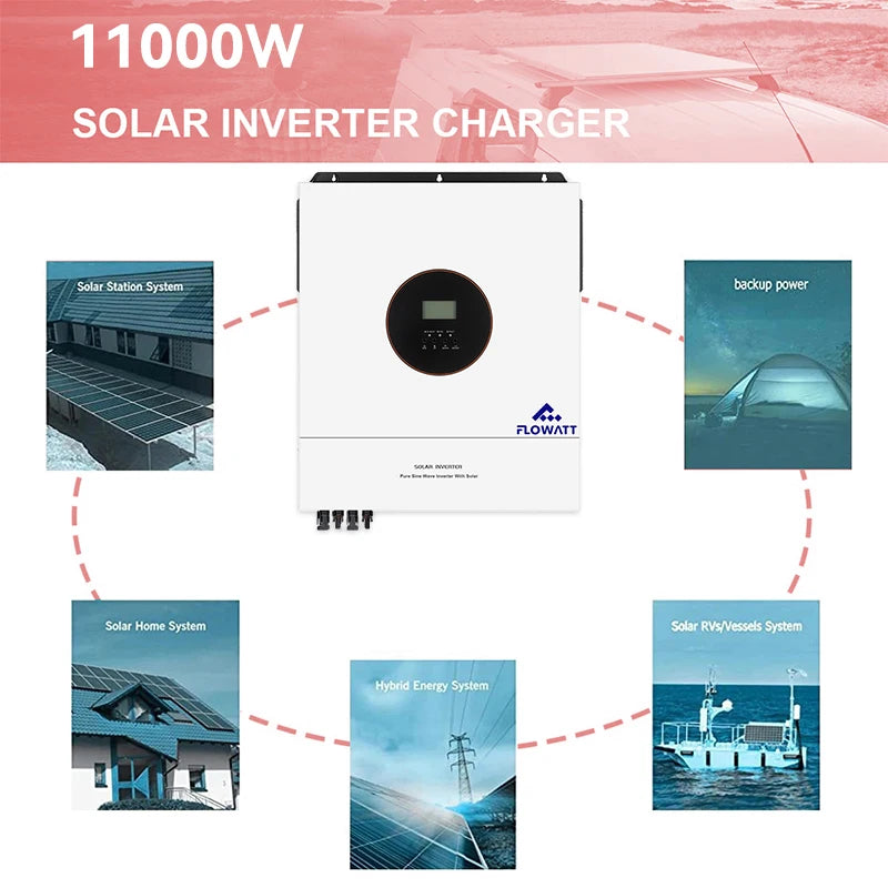 LiFePO4 Accu – Lithium Accu – Batterij – Energieopslag – Zonne-energie Accu – 51,2V 200Ah – Ingebouwd BMS – ≥6000 Laadcycli - QUORE