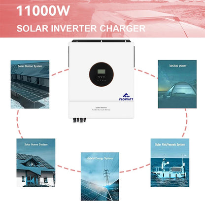 LiFePO4 Accu – Lithium Accu – Batterij – Energieopslag – Zonne-energie Accu – 51,2V 200Ah – Ingebouwd BMS – ≥6000 Laadcycli - QUORE
