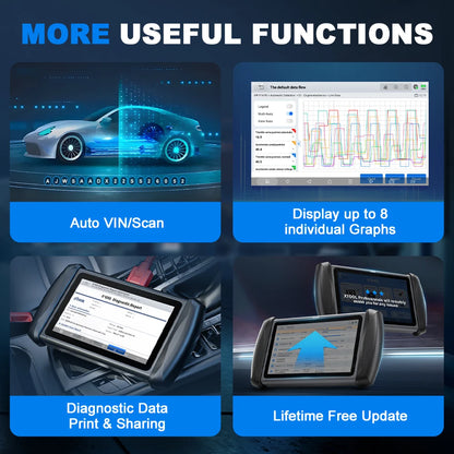 Auto Diagnoseapparaat – OBD Scanner – Voertuig Diagnosetool – Auto Scanner – 34+ Resetfuncties – 7-Inch Touchscreen - QUORE