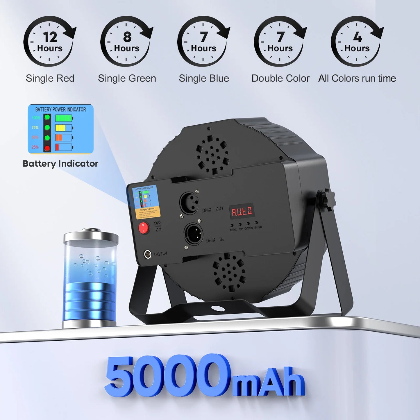Par Lamp – LED Par Lights – Stage Lights – Oplaadbare Lampen – DJ Verlichting – 36 RGB LED’s – Ingebouwde 5000mAh Batterij – DMX512 Draadloze Bediening