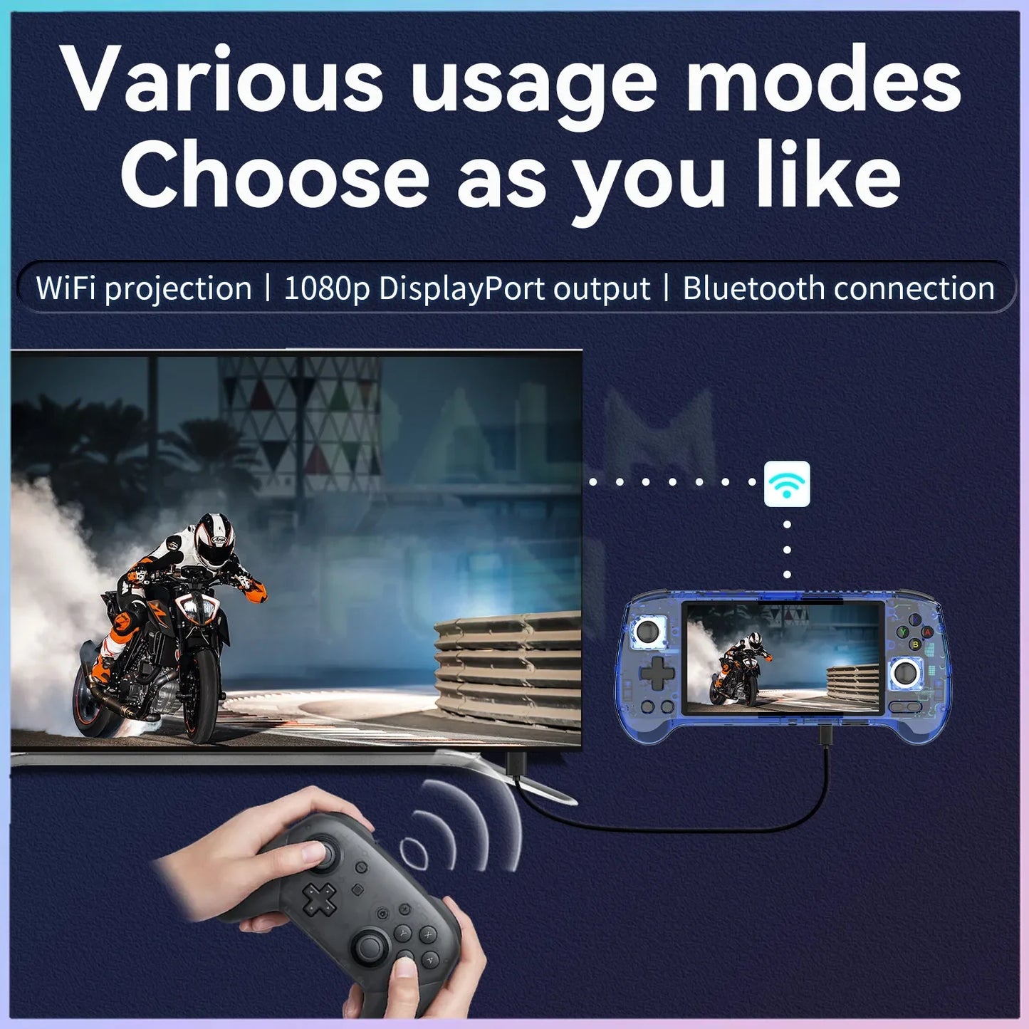 ANBERNIC RG556 Retro Handheld Game Console 5.48 Inch AMOLED Large Screen BT5.0 Android 13 System 1080*1920 Video Gaming Player - QUORE