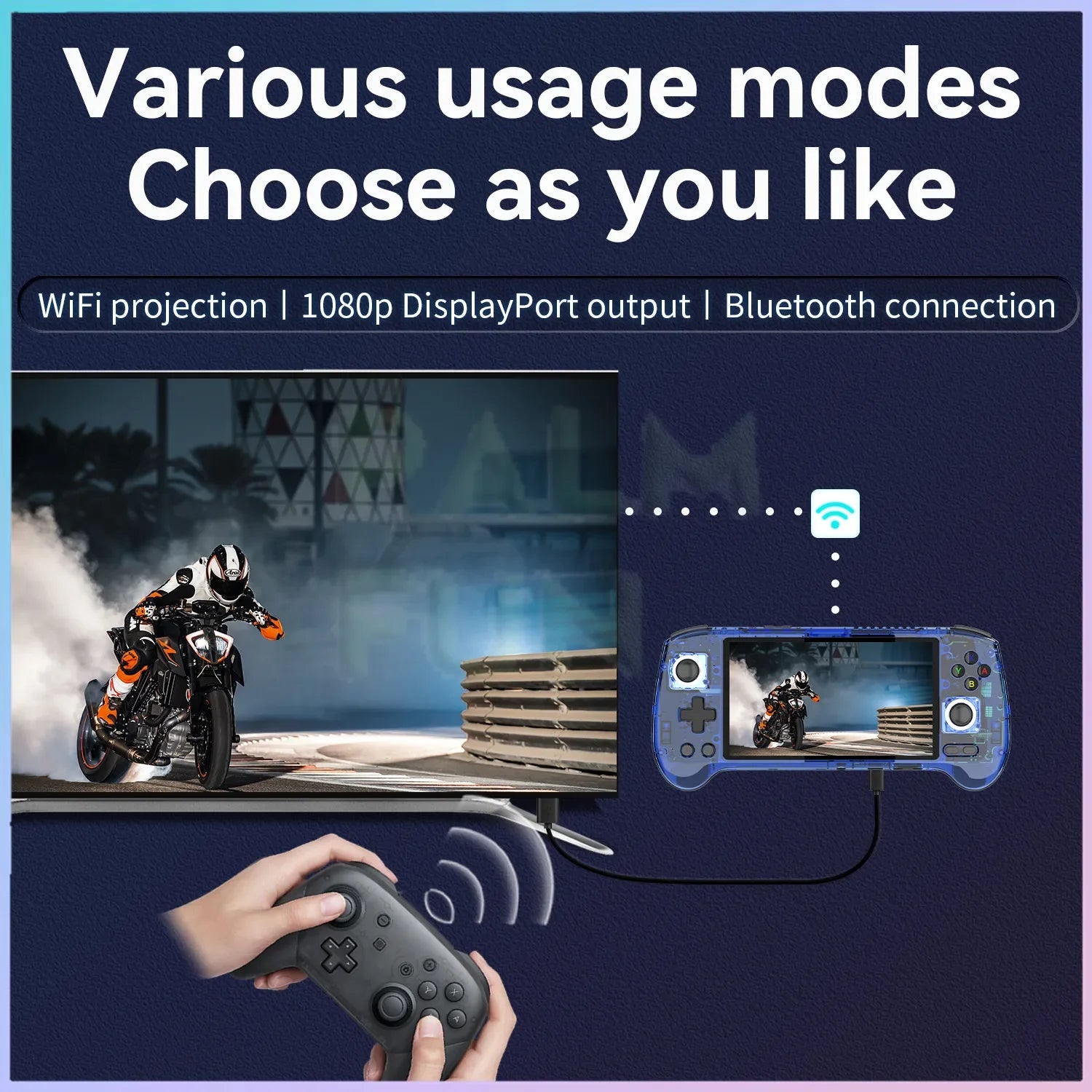 ANBERNIC RG556 Retro Handheld Game Console 5.48 Inch AMOLED Large Screen BT5.0 Android 13 System 1080*1920 Video Gaming Player - QUORE