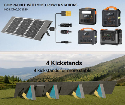Draagbaar Zonnepaneel – Opvouwbaar Zonnepaneel – Solar Charger – Outdoor Solar Paneel – Noodstroom Zonnepaneel – 200 Watt Vermogen – 24,3% Hoge Energie-Omzetting