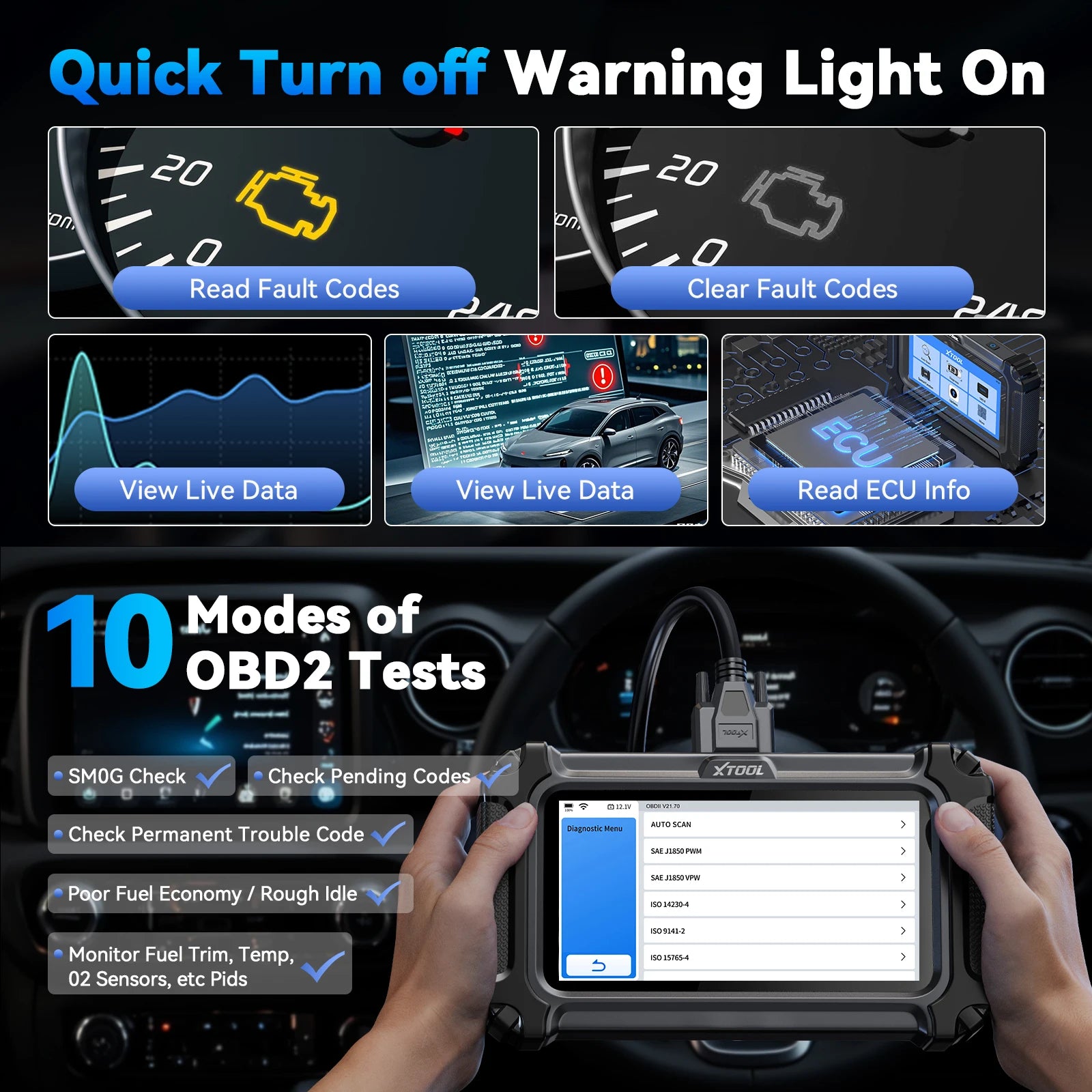 Autodiagnose Scanner – OBD2 Scanner – Diagnosecomputer – Foutcode Uitlezer – Autodiagnosetool – 16+ Speciale Functies – Levenslange Gratis Updates - QUORE