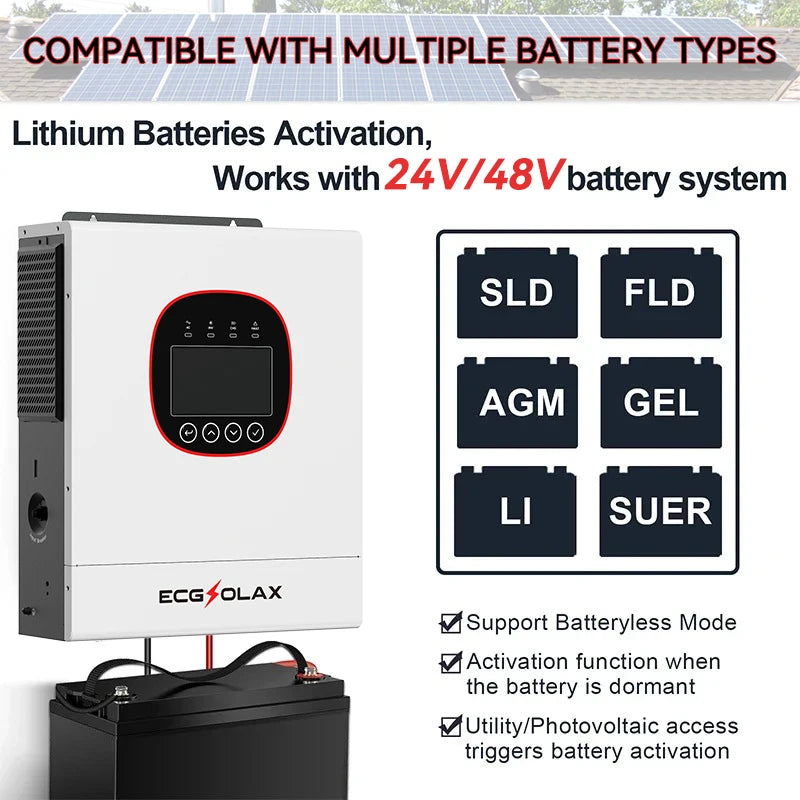 Zonne-omvormer – Hybride Omvormer – Solar Inverter – Off-Grid Omvormer – MPPT Laadregelaar – 11 kW Vermogen – Pure Sinusgolf Uitgang - QUORE