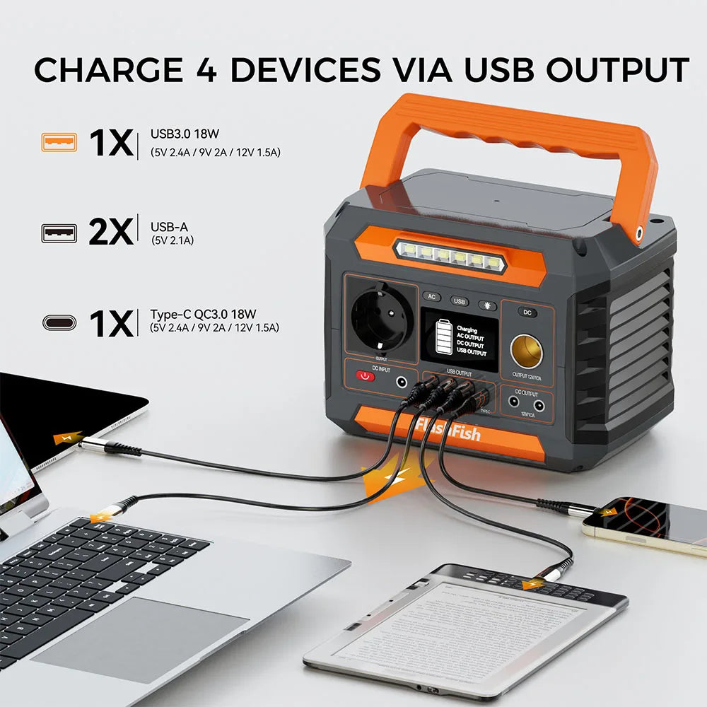 Flashfish P66 Portable Power Station, 300W 230.88Wh Outdoor Generator, 8 Outlets, USB-C QC3.0, Pure Sine Wave, Solar Charging