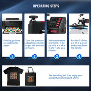 5-in-1 Hittepers Machine - Sublimatie Transferpers 12x15 inch - Digitaal Precisie Controle - 360° Draaisysteem - Hittebestendig - Zwart