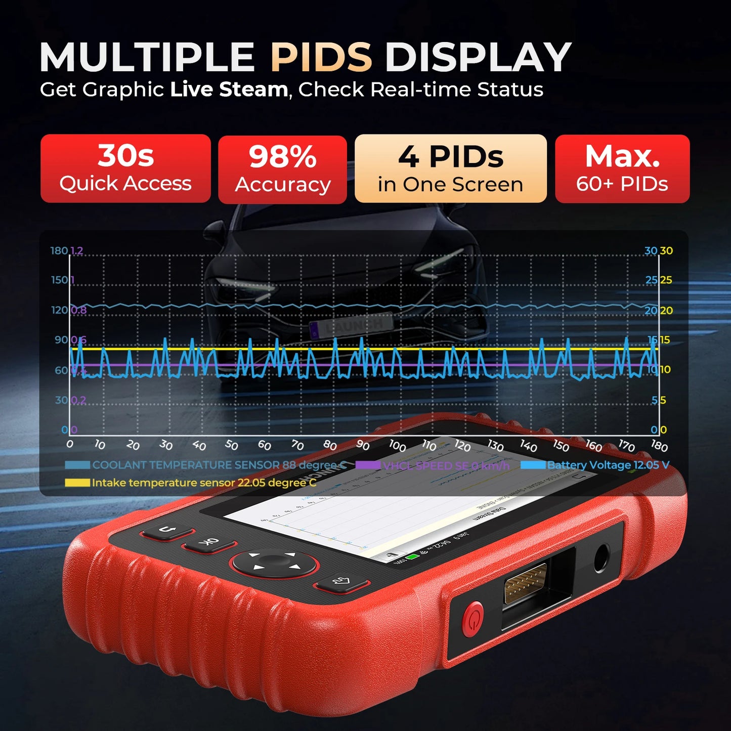 OBDII Diagnosetool – Auto Scanner – Foutcode Lezer – Reset Tool – 5-Inch Touchscreen – Levenslange Updates - QUORE