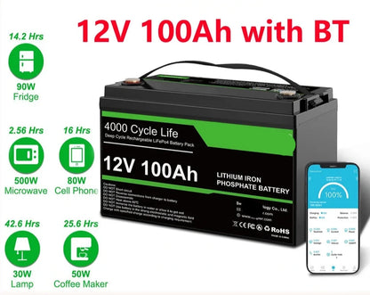 LiFePO4 Accu – Lithium Accu – 12V Accu – Deep Cycle Accu – 100Ah Capaciteit – 1280Wh Energie – IP65 Spatwaterdicht