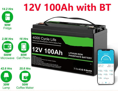 LiFePO4-Accu – 12V Accu – Lithium Accu – Energieopslag – Zonne-energie Accu – 100Ah Capaciteit – IP65 Waterdicht