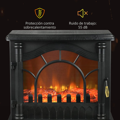 Elektrische Inbouwhaard - fireplace - Elektrische Kachel - Efficiënte Verwarming - Fireplace Heater - Draagbare elektrische open haard - Instelbaar Vermogen Tussen 1000W/2000W - Zwart - QUORE