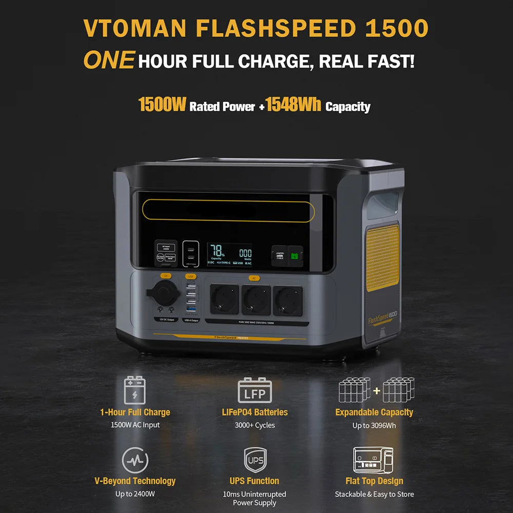 Power Station – Draagbare Accu – Noodstroomvoorziening – Mobiele Generator – UPS Batterij – Snelle Oplaadtijd – 1548Wh LiFePO4 Capaciteit