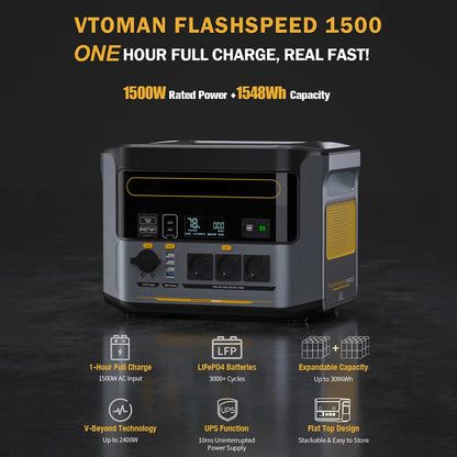 Power Station – Draagbare Accu – Noodstroomvoorziening – Mobiele Generator – UPS Batterij – Snelle Oplaadtijd – 1548Wh LiFePO4 Capaciteit