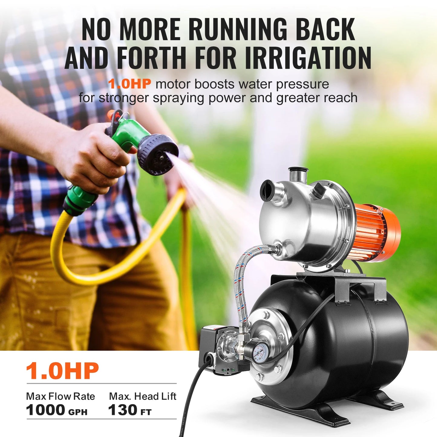 Ondiepe Bronpomp - Tuinpomp - Waterpomp - met 5-Gal Druk Tank - Draagbare Jetpomp - 1000GPH / 1320GPH Automatische Irrigatie Waterversterker Pomp voor Tuin en Grond - Elektrische