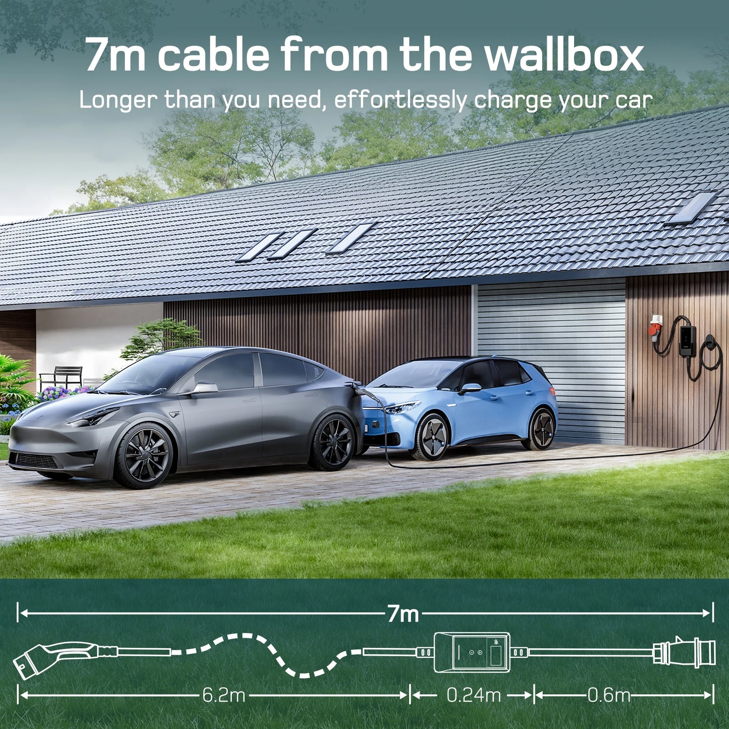 22KW EV Charger – Elektrische Autolader – Laadstation – Thuislader – Wall Mounted Ver. 7M Type 2 – 3-Fase 32A – Wifi App Besturing – 7 Meter Kabel