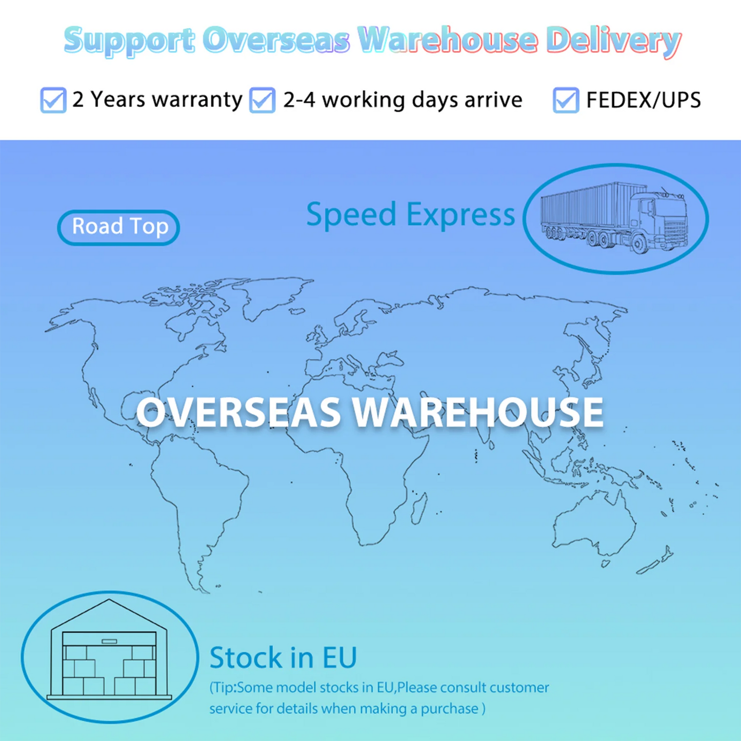 Digitale Dashboard Cluster – LCD Display – Multimedia Scherm – Navigatie Paneel – Auto Cockpit – Android 13.0 – 12,3 Inch HD Scherm – Qualcomm Snapdragon Processor – 8GB RAM 128GB Opslag