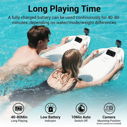 Elektrische Bodyboard – Elektrisch Board – Waterboard – Motorbodyboard – Elektrisch Bodyboard – 2 Snelheidsmodi – Verwijderbare Waterdichte Batterij