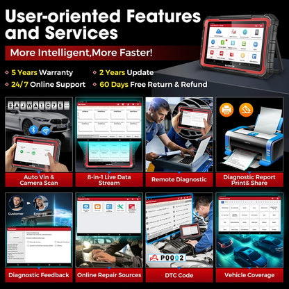 Auto Diagnose Scanner – Autodiagnose Apparaat – Diagnose Tool – OBD Scanner – ECU Codering – Bi-directionele Besturing – Android 10