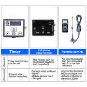 Hcalory - Dieselkachel - Elektrische kachel - Kachel en ventilatoren - Benzineluchtkachel - Met draadloze afstandsbediening - 12V - 5KW - Zilver