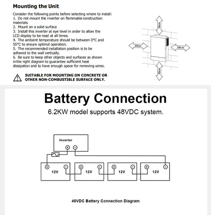 Solar Hybride Omvormer – Zonne-energie Omvormer – Solar Inverter – MPPT Lader – Off-Grid Omvormer – Pure Sinusgolf Uitgang – Wifi Monitoring