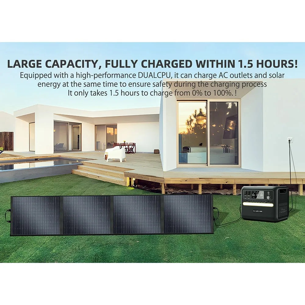 Draagbaar Zonnepaneel – Opvouwbaar – Mobiel – 200W – 24% Efficiëntie – Compact – Lichtgewicht 7,2 Kg