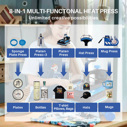 8-in-1 Transferpers - 12x15 Inch - Hittepers voor T-shirts, Mokken, Petten & Borden - 360° Draaibare Persarm - Digitale Dubbele Verwarming - Zwart