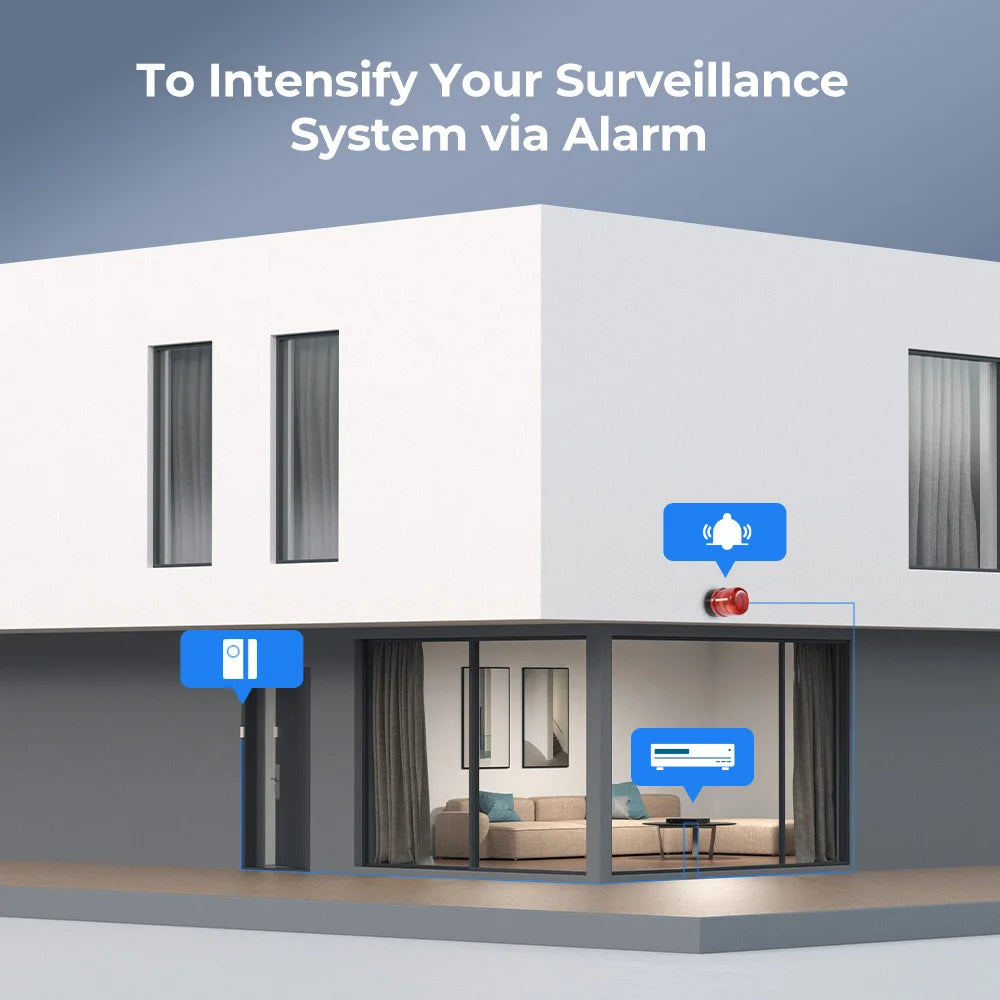 36-Kanaals Beveiligingssysteem – Camerabeveiliging – NVR Recorder – IP Camera Systeem – CCTV Bewaking – 12MP Resolutie – 48TB Opslagcapaciteit