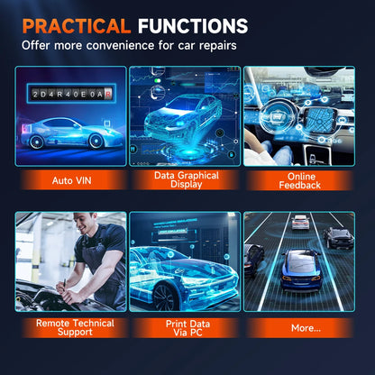 OBD2-Scanner – Autodiagnoseapparaat – Foutcode Lezer – Draadloze Scanner – Bi-Directionele Testfunctie – Real-Time Data – WiFi En Bluetooth Connectivity - QUORE