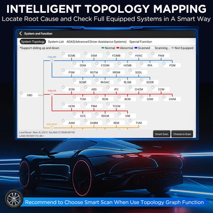 Auto Diagnosetool – OBD2 Scanner – ECU Programmeertool – Diagnoseapparaat – Autocodelezer – Android 10 Tablet – 10,1 Inch Touchscreen – 50+ Servicefuncties