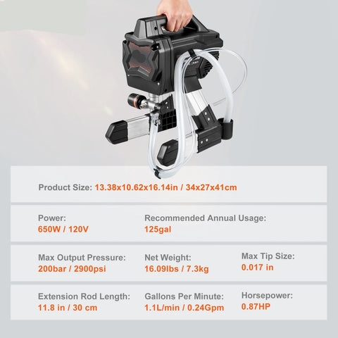 Elektrische Verfspuit - Airless Verfspuit - Professionele Poedercoater - Verfspuiten voor het interieur van uw huis - High Pressure Surface - 650W - 1.1 L/min - 3000PSI - Zwart