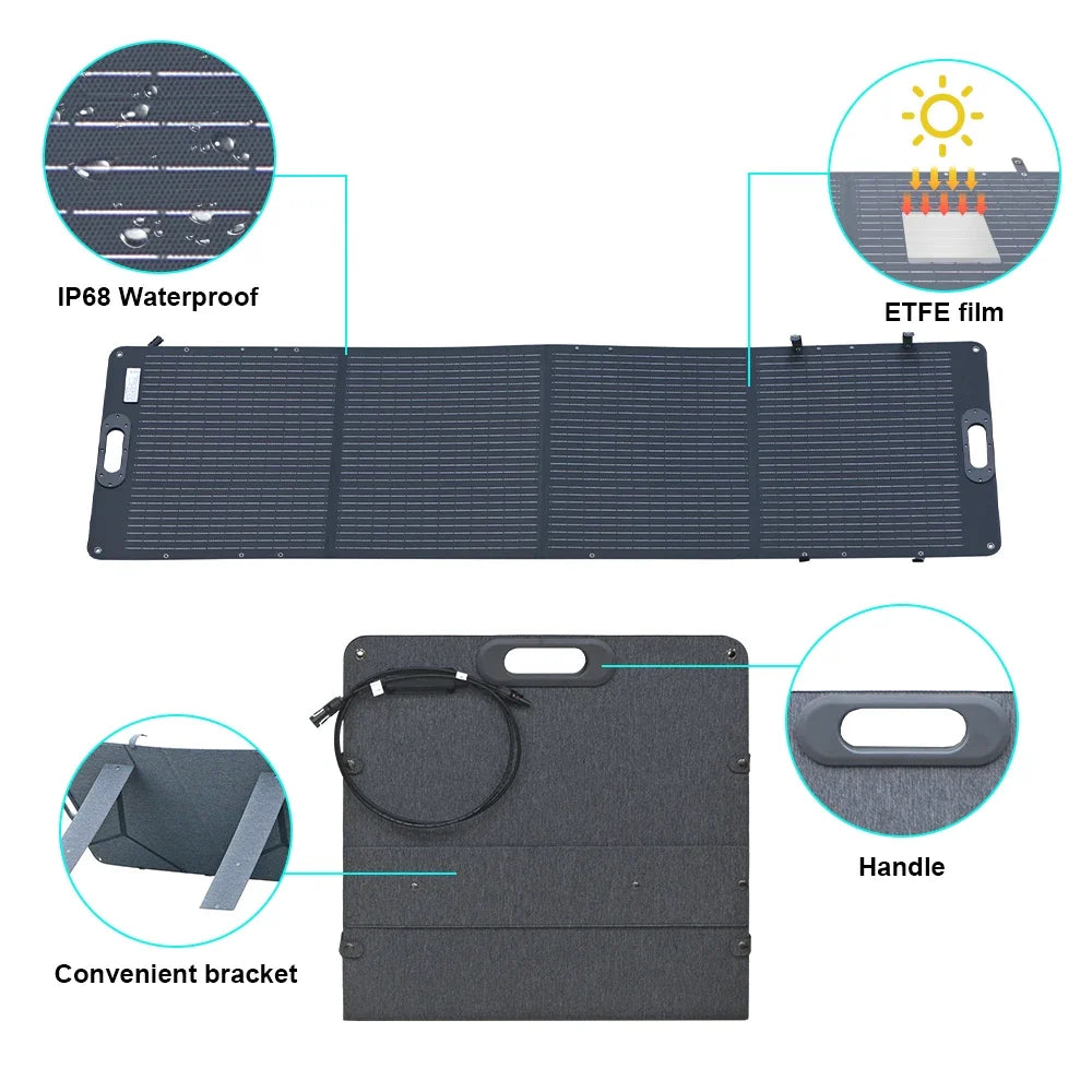 Zonnepaneel - Monokristallijn - Zonnepanelen - ETFE - Flexibel - 100W - Camping - Draagbaar - Vouwbaar Zonnepaneel Kit - voor Reizen - Telefoon - Boot - RV 20.5V