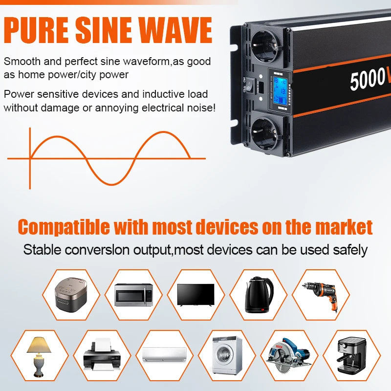 Omvormer - Spanningsomvormer - Auto Omvormer - 4000W - Powerstation - Powerbank - DC 12V 24V naar AC 220V - met Afstandsbediening en EU Stopcontact - QUORE