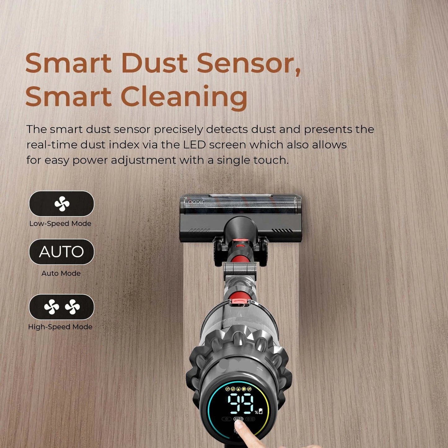 Draadloze Stofzuigers - Stofzuiger - Natte & Droge - Vacuum Cleaner - 33000Pa - 500W - 8 x 2200mAh Verwijderbare Batterijen - Draaibare Metalen Buis - Rood & Grijs