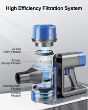 Cordless Stick Vacuum Cleaner - Stick Vacuum Cleaner - Vacuum Cleaner - Cordless Stick Vacuum Cleaner - Powerful Suction - For animal hair - 55 minutes time - 400 W - 33 Kpa - HEPA filter - Blue