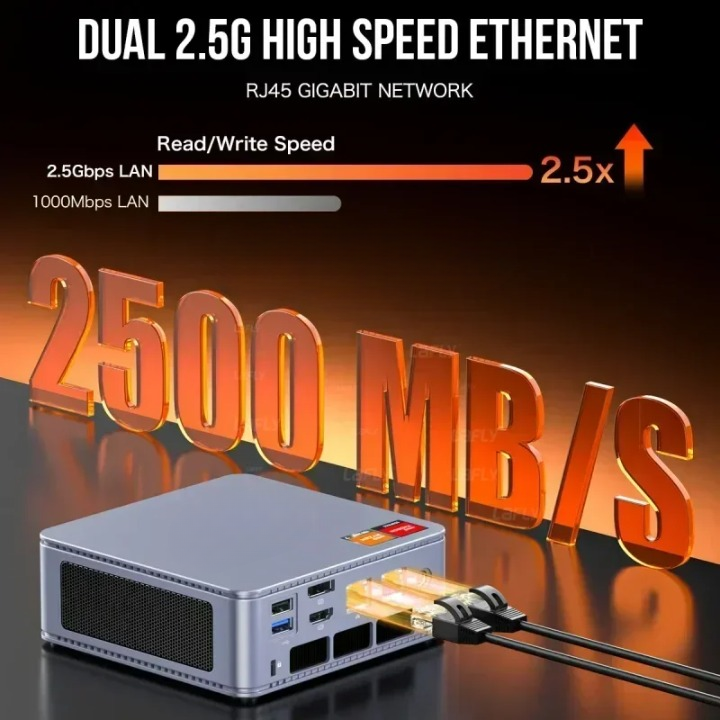 Mini PC – Mini Desktop – Compacte PC – Desktop Computer – Windows PC – AMD R7-7840HS Processor – Compact Formaat - 32GB - 1TB
