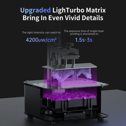 ANYCUBIC 3D Printer Voor Beginners - 3D Printer - Starterspakket - Bouwpakket - Kinderen & Volwassenen - Gebruiksvriendelijk 165*143*89mm Printing Size - QUORE