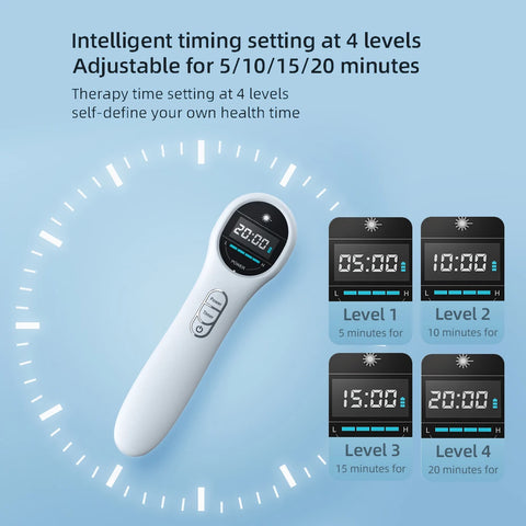 LED Red Light Therapy - Infraroodlamp - 4 Golflengten - Timer - Lichttherapie - Fibromyalgie - Rood Licht Therapie – Collageen Lamp - Infrarood sauna - Red light therapy - QUORE