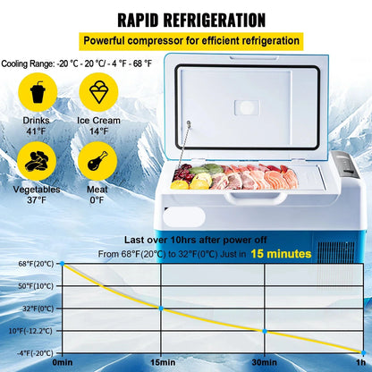 Auto Koelbox - Compressor Koelbox - Compressor Koelkast - Koelbox - met Vriezerfunctie - -20°C tot +20°C - 12V/24V & 230V AC - 55L - Voor Camping - Auto - Boot - Buitenactiviteiten