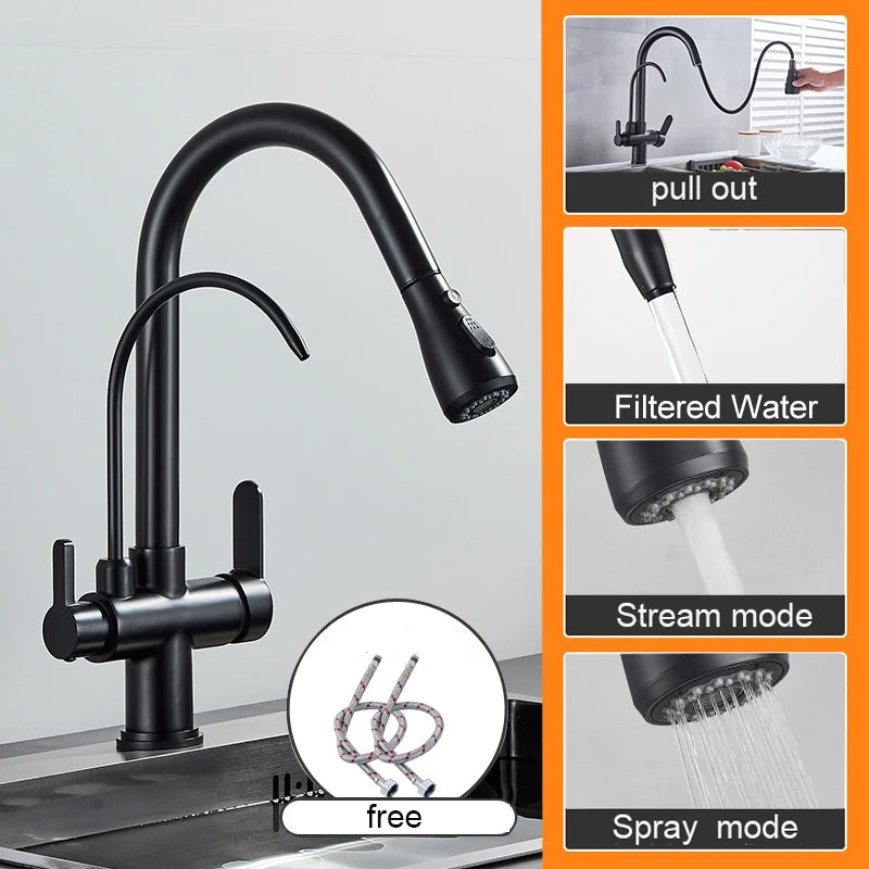 Keukenkraan - met Uittrekbare Uitloop - Twee Handgrepen - voor Koud - Warm Water - Vuistdouche - Drinkwater - en Keukenmixers - Matte Black